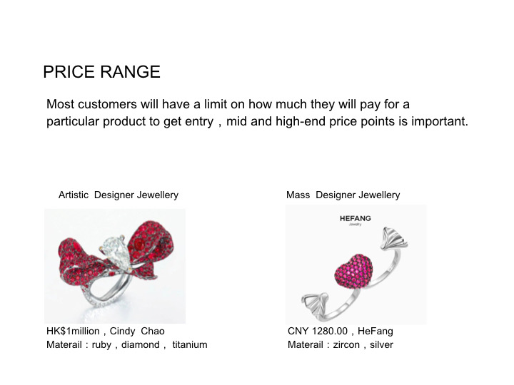 楊舒貽 珠寶的設計師品牌的現狀以及它的發展前景