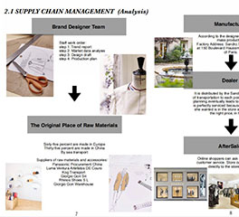 汪雨蓉 時尚商務(wù)及推廣 本預