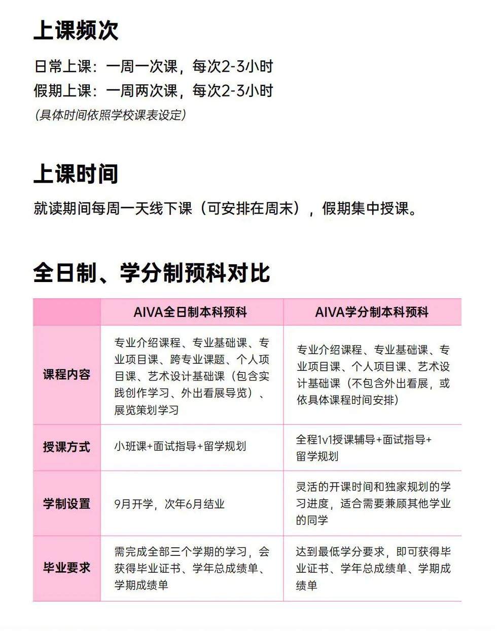 AIVA新產(chǎn)品發(fā)布會(huì)